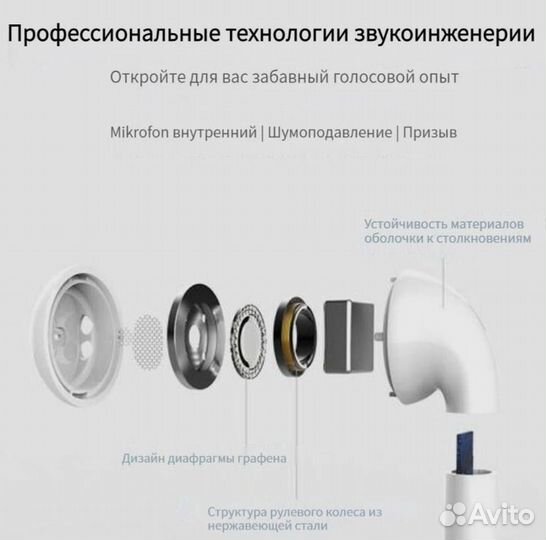 Наушники беспроводные inpods 12, вкладыши