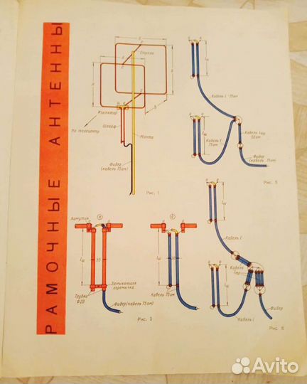 Журнал Радио