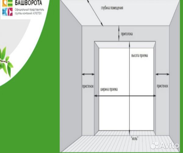 Рольставни гаражные
