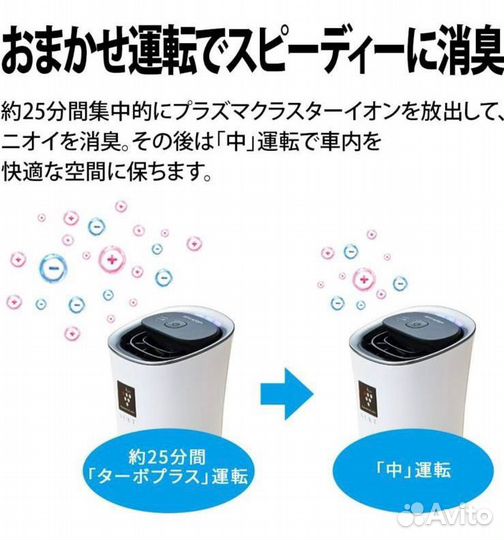 Sharp IG-MX15-W Plasmacluster очиститель ионный