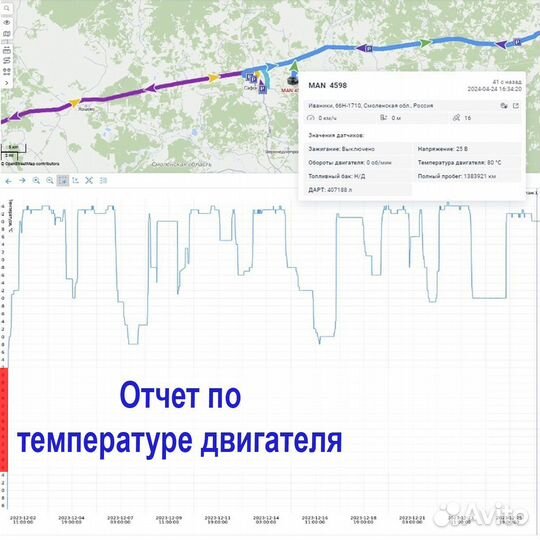 Установка глонасс на грузовой авто