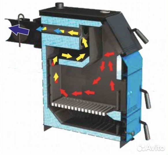 Твердотопливный котел zota Тополь М