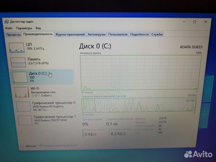 Ноутбук hp laptop 15-bw0xx