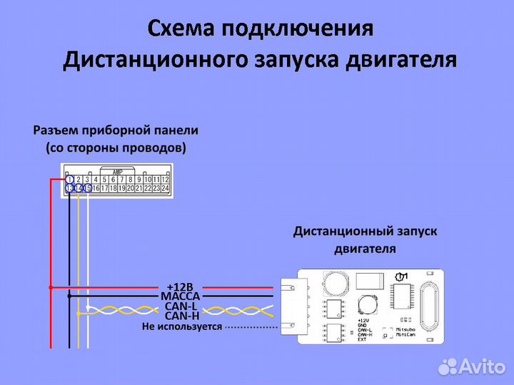 Дистанционный запуск двигателя