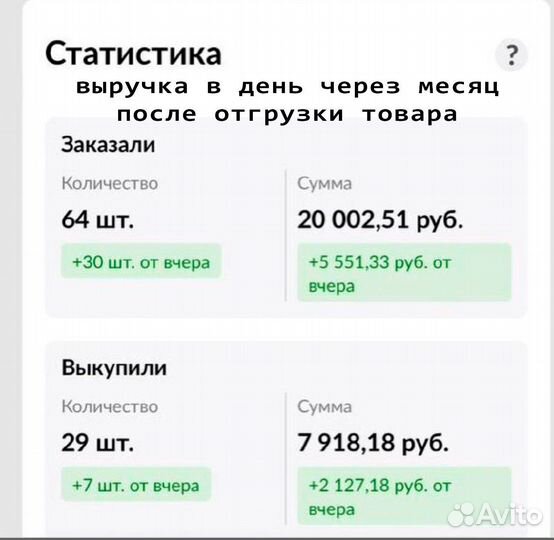 Обучение валдберес, менеджер wb, помощь создание