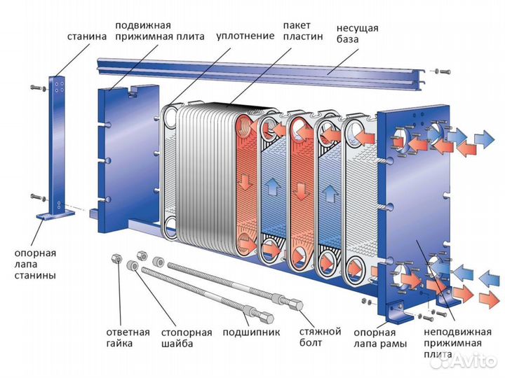 Теплообменник для отопления