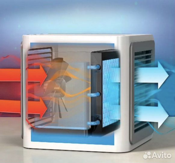 Мини кондиционер