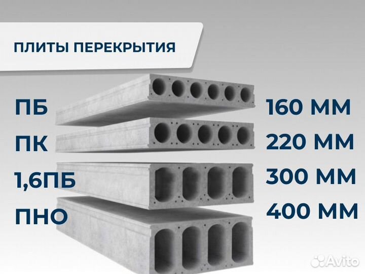 Плита перекрытия 1,6пб42-12-6