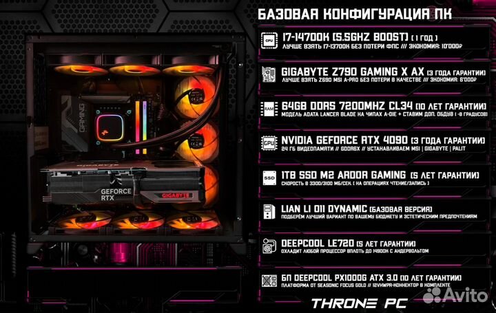 Игровой пк 14700K/ RTX 4090/ 64GB DDR5 7200 MHz