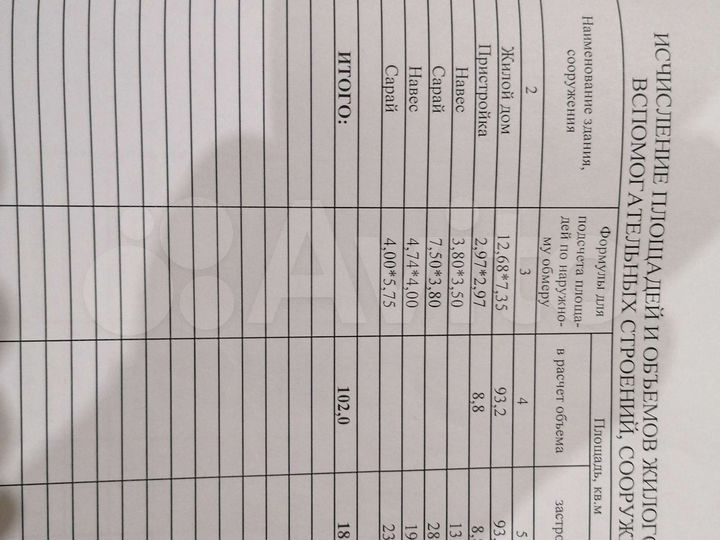 Дом 157,6 м² на участке 11 сот.