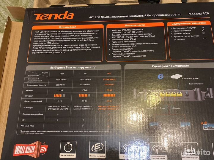 Wifi роутер гарантии