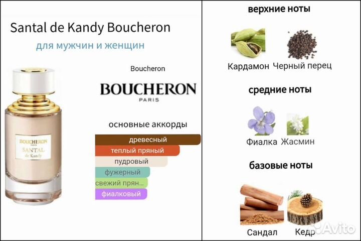 Boucheron Santal de Kandy распив или флакон