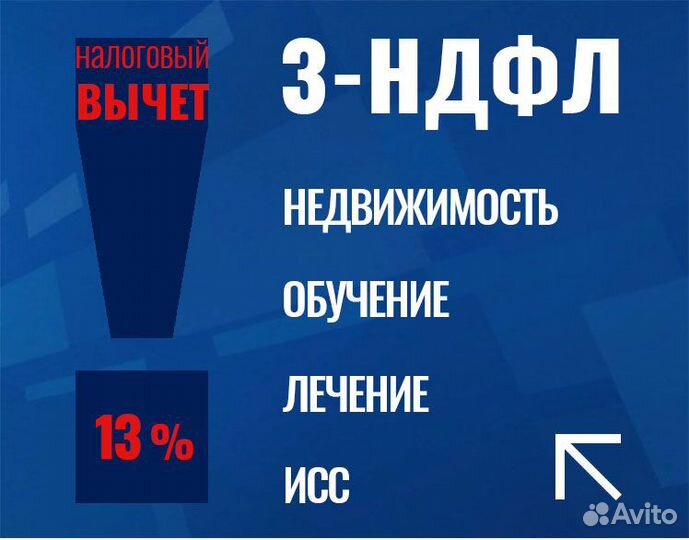 Декларация 3 ндфл, налоговый вычет, возврат налога