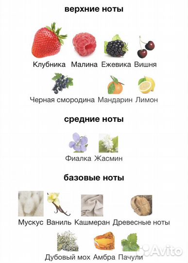 Парфюм Berberry Her
