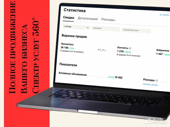 Авитолог/Маркетолог