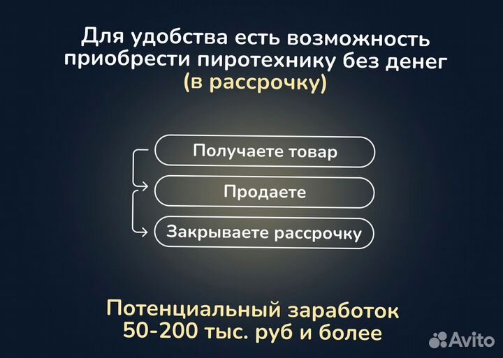 Салют фейерверк опт