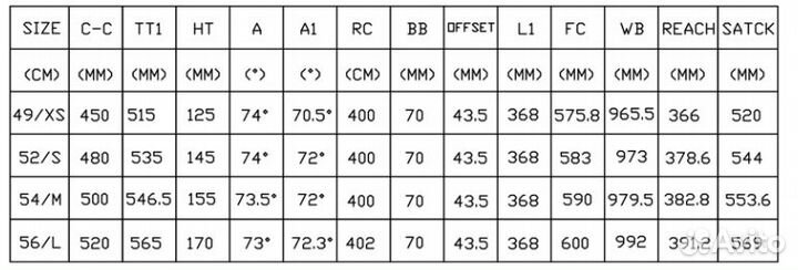 Карбоновый шоссейный велосипед