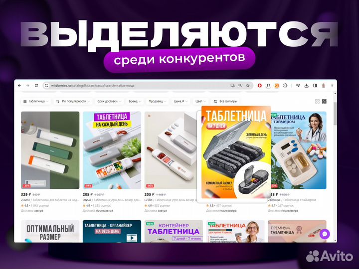Инфографика для wildberries и ozon вб и озон