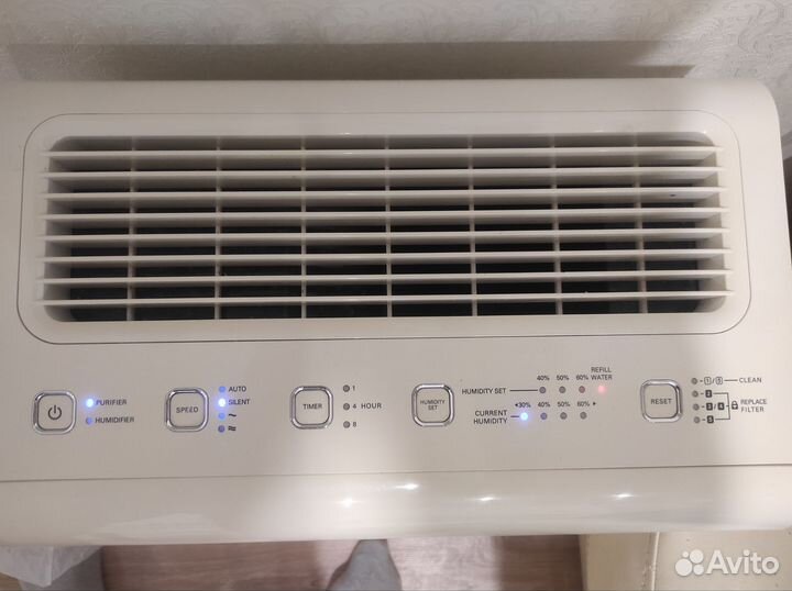 Очиститель Philips AC4084