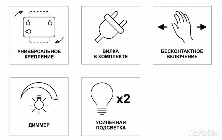 Зеркало с подсветкой для ванной