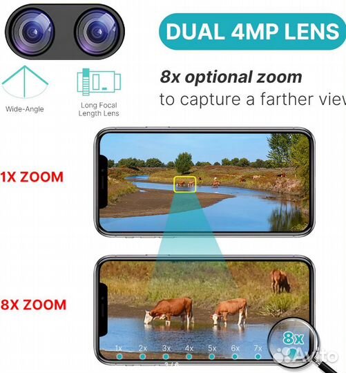 Камера с отслеживанием человека и автозумом 8Мп