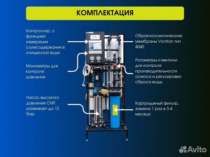 Обратный осмос для автомойки