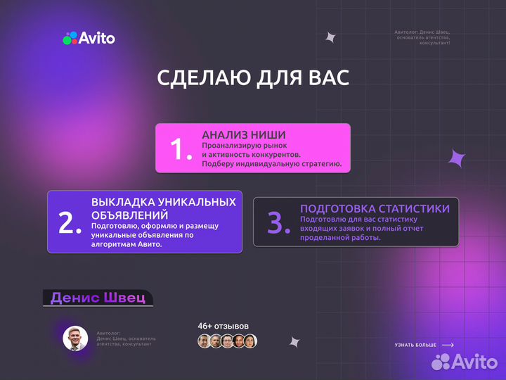 Авитолог, услуги авитолога, продвижение авито