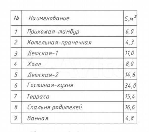 Дом 116 м² на участке 9 сот.