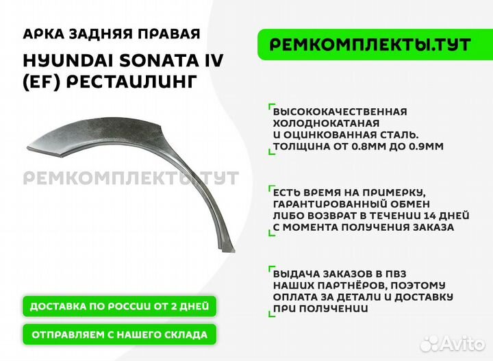 Арка задняя Mercedes-Benz W163 левая