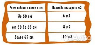 Вольеры для собак