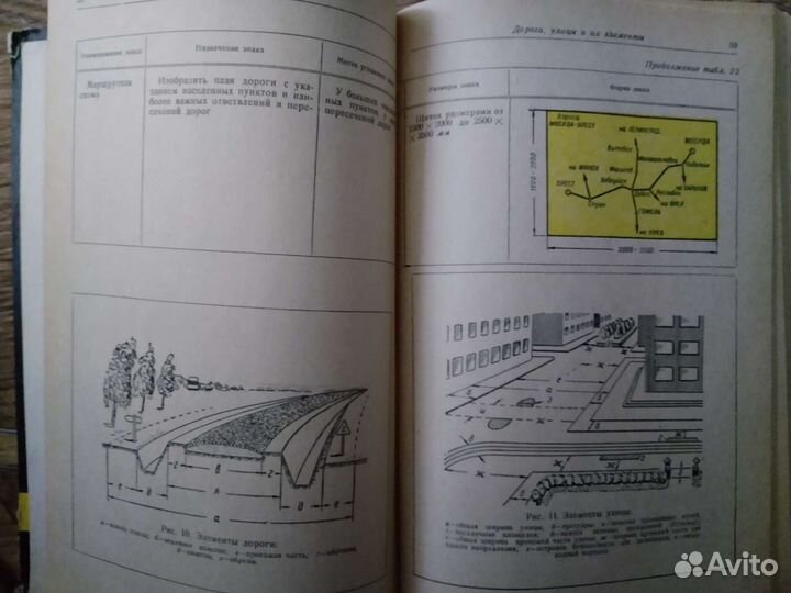 Издательство 1962 года