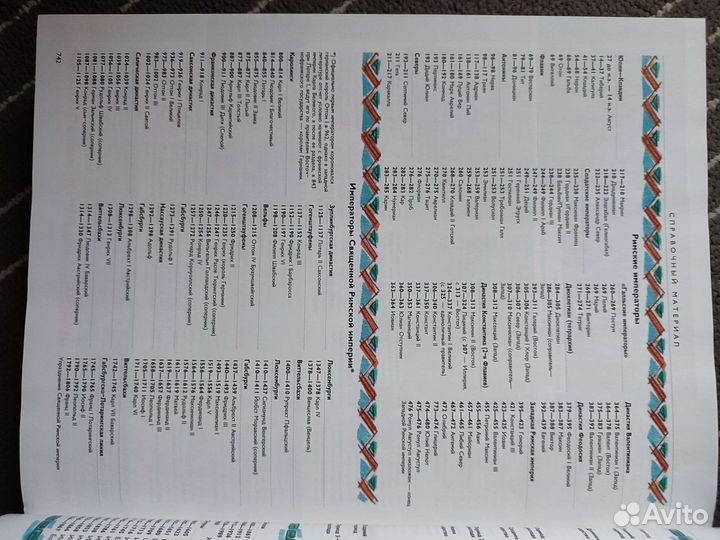 Всемирная история: люди, события,даты