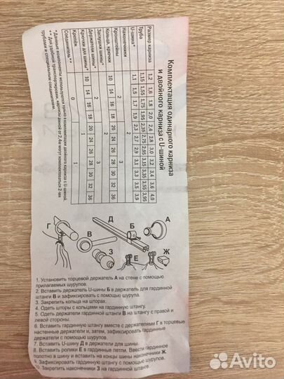 Карнизы для штор нстенный