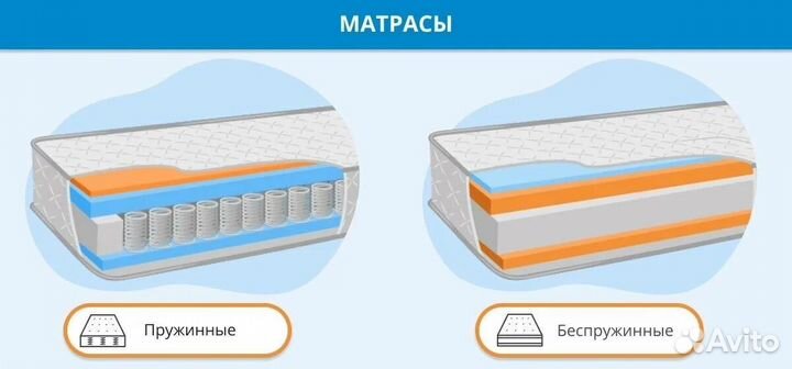 Матрас 90х200 новый