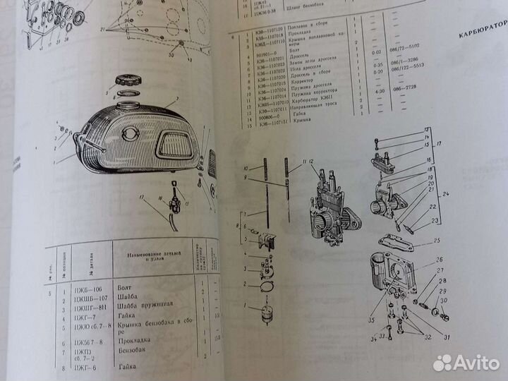 Книга - Мотоциклы. Каталог запасных частей