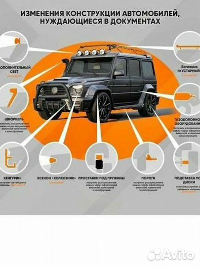 Регистрация изменений тс