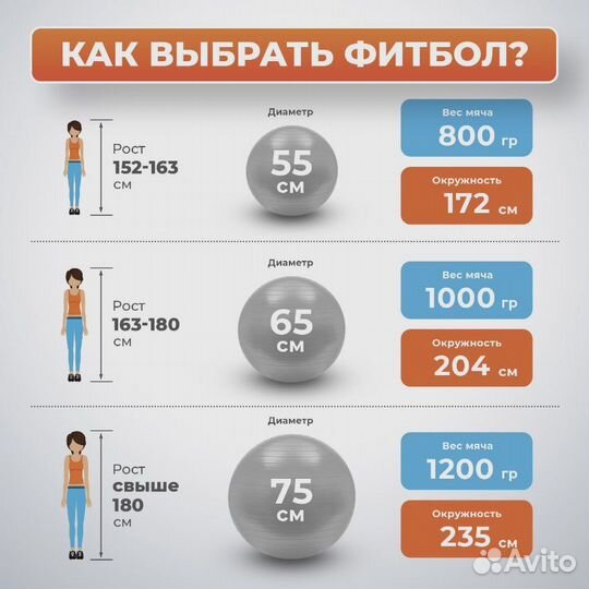 Фитбол 75 см