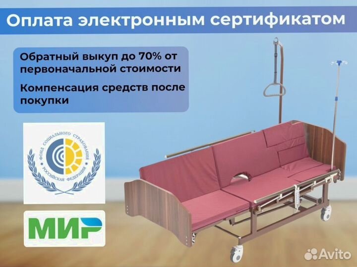 Медицинская кровать функциональная