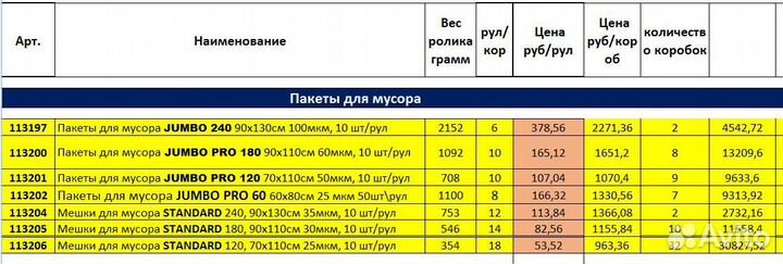 Мешки для мусора