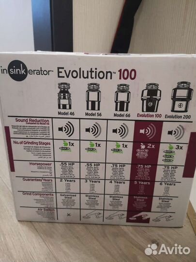 Инсинкератор измельчитель бытовых отходов