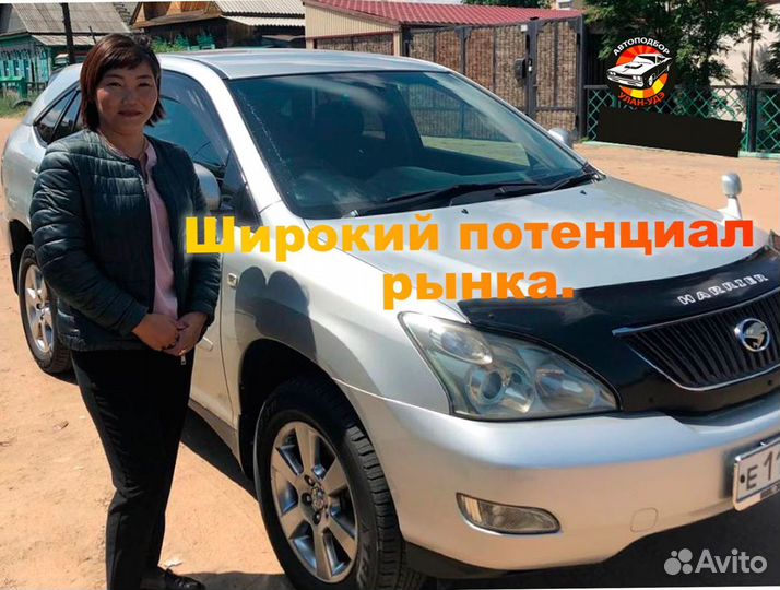 Успешный бизнес автоподборадоговор