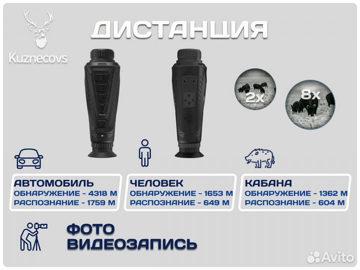 Тепловизионный монокуляр arkon OVis II LM35