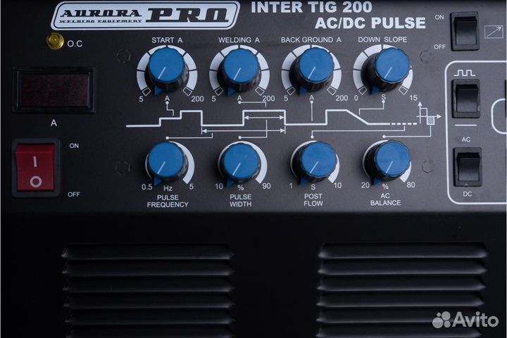 Аргоновый аппарат Aurora pro Inter TIG 200 AC/DC p