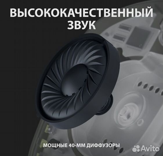 Игровые беспроводные наушники Logitech G435