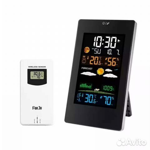 Метеостанция Funju