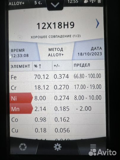 Экспресс-анализ химического состава металлов