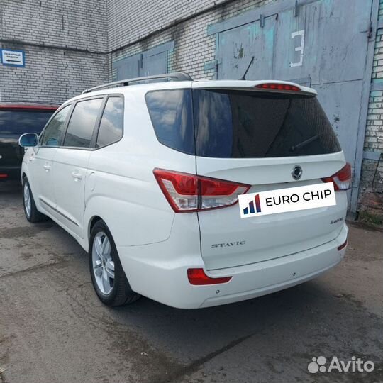 Чип тюнинг SsangYong Actyon Sports