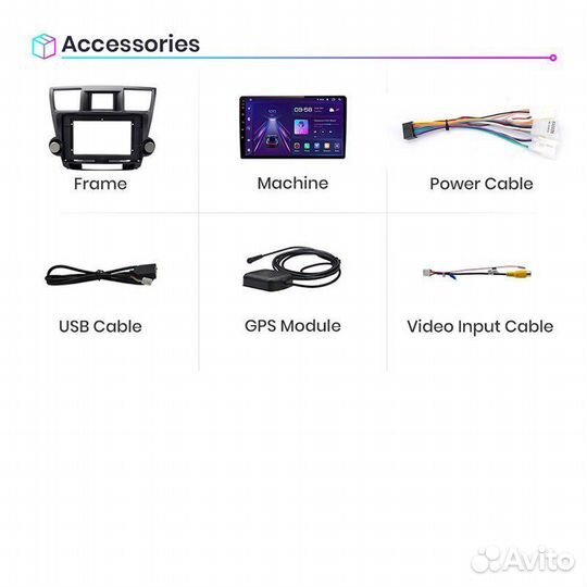 Магнитола Toyota Highlander 2 android