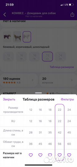 Дождевик для средней собаки