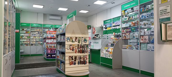 Торговая площадь, 401 м² окуп. менее 10 лет